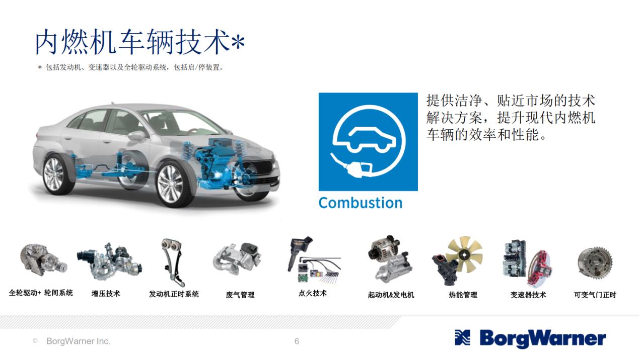 博格华纳重磅亮相AUTO TECH 2019，以创新技术驱动汽车未来